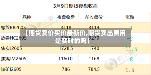 【期货卖价买价最新价,期货卖出费用是实时的吗】-第2张图片