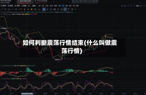 如何判断震荡行情结束(什么叫做震荡行情)