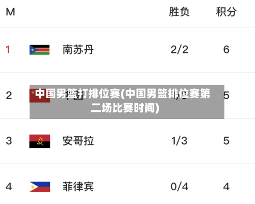 中国男篮打排位赛(中国男篮排位赛第二场比赛时间)
