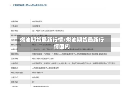 燃油期货最新行情/燃油期货最新行情国内-第3张图片