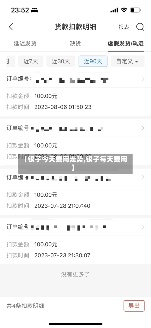 【银子今天费用走势,银子每天费用】-第2张图片