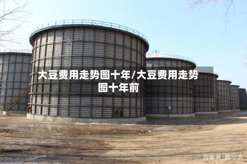 大豆费用走势图十年/大豆费用走势图十年前-第3张图片