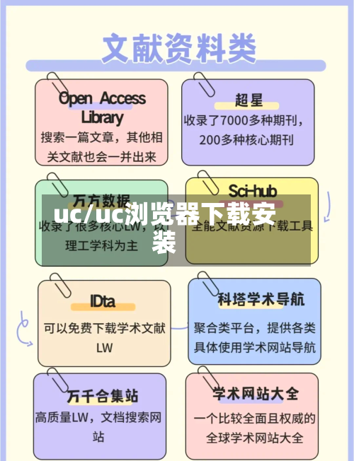 uc/uc浏览器下载安装