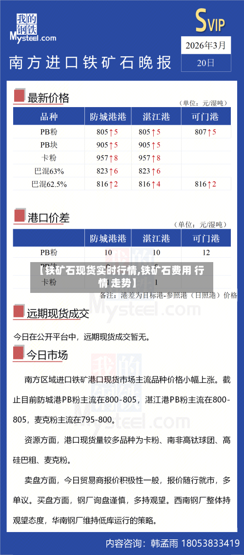 【铁矿石现货实时行情,铁矿石费用 行情 走势】