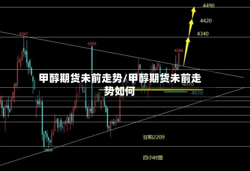 甲醇期货未前走势/甲醇期货未前走势如何