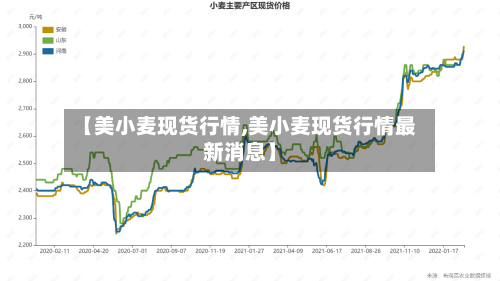 【美小麦现货行情,美小麦现货行情最新消息】-第3张图片