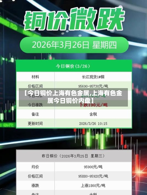 【今日铜价上海有色金属,上海有色金属今日铜价内盘】-第2张图片