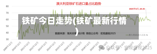 铁矿今日走势(铁矿最新行情)