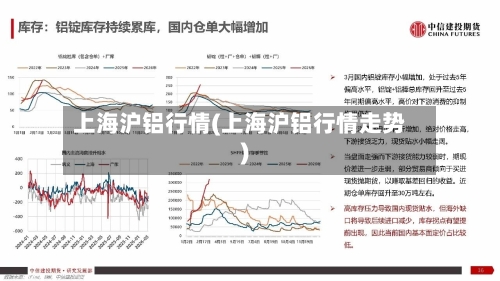 上海沪铝行情(上海沪铝行情走势)-第2张图片