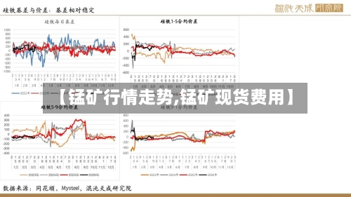 【锰矿行情走势,锰矿现货费用】-第3张图片
