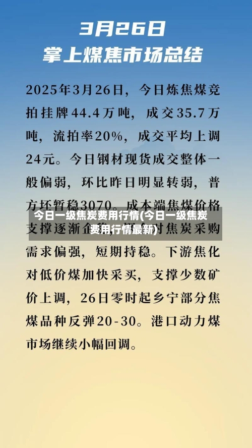 今日一级焦炭费用行情(今日一级焦炭费用行情最新)