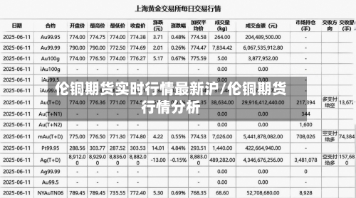 伦铜期货实时行情最新沪/伦铜期货行情分析-第3张图片