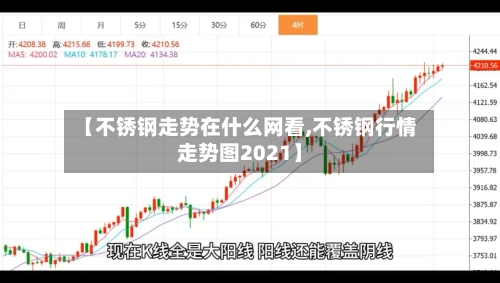 【不锈钢走势在什么网看,不锈钢行情走势图2021】