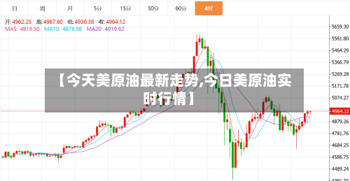 【今天美原油最新走势,今日美原油实时行情】-第2张图片