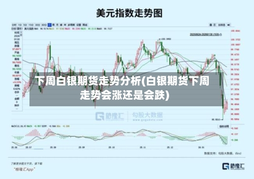 下周白银期货走势分析(白银期货下周走势会涨还是会跌)