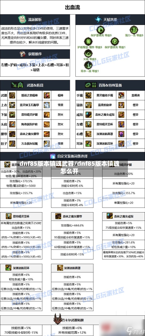dnf85版本镇魂武器/dnf85版本镇魂怎么开-第2张图片