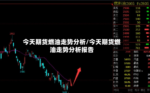 今天期货燃油走势分析/今天期货燃油走势分析报告