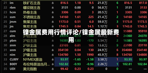 镍金属费用行情评论/镍金属最新费用