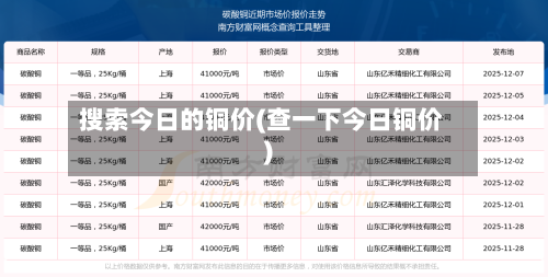搜索今日的铜价(查一下今日铜价)-第2张图片