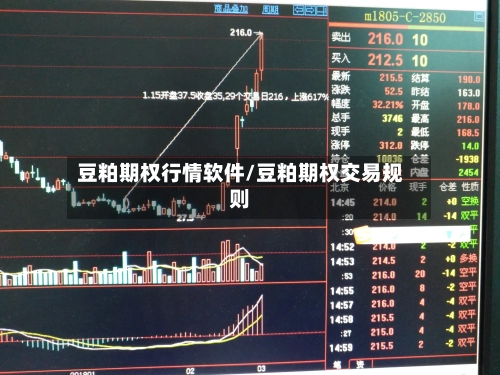 豆粕期权行情软件/豆粕期权交易规则