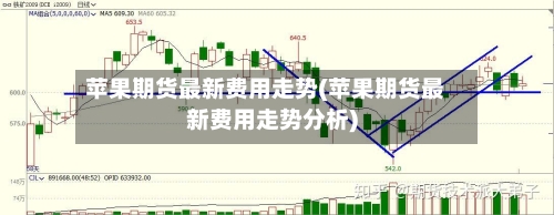 苹果期货最新费用走势(苹果期货最新费用走势分析)-第3张图片