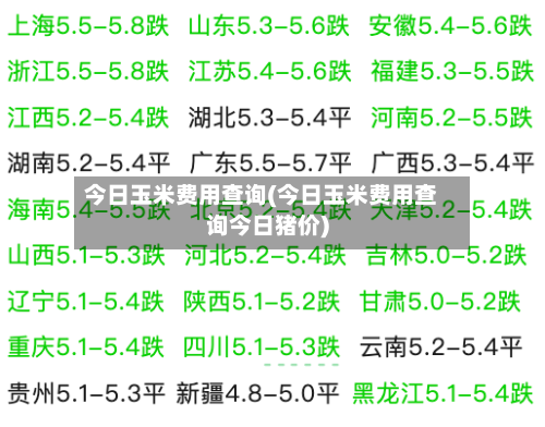 今日玉米费用查询(今日玉米费用查询今日猪价)