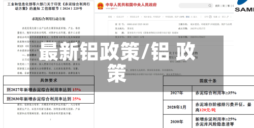 最新铝政策/铝 政策