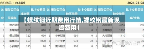 【螺纹钢近期费用行情,螺纹钢最新现货费用】