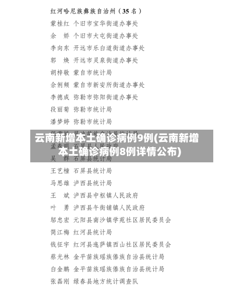 云南新增本土确诊病例9例(云南新增本土确诊病例8例详情公布)-第2张图片