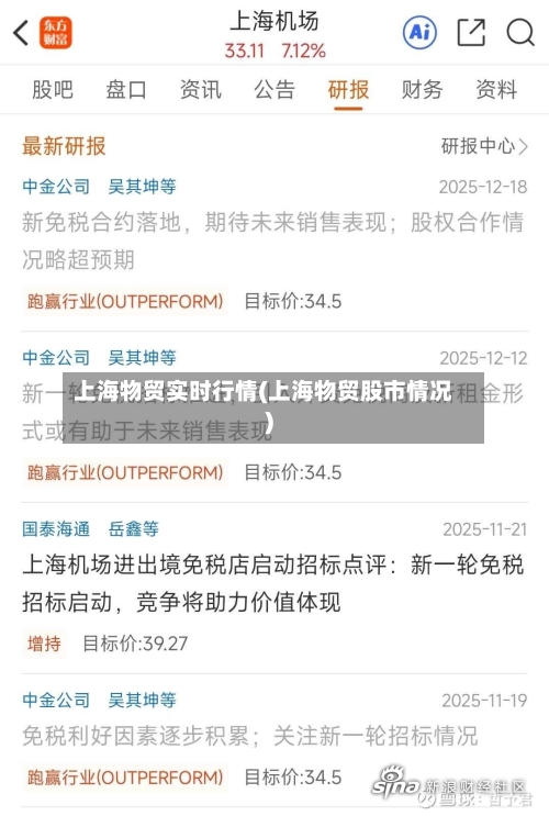 上海物贸实时行情(上海物贸股市情况)