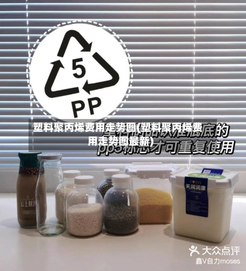 塑料聚丙烯费用走势图(塑料聚丙烯费用走势图最新)-第2张图片