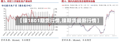 【镍1801期货行情,镍期货最新行情】