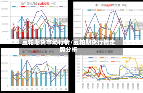 豆粕期货市场行情/豆粕期货行情走势分析-第2张图片