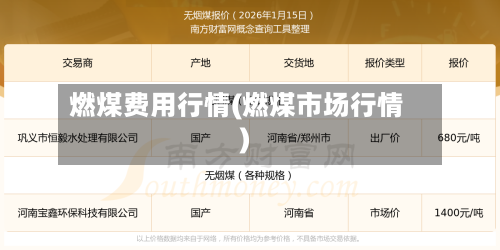 燃煤费用行情(燃煤市场行情)