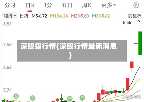 深股指行情(深股行情最新消息)