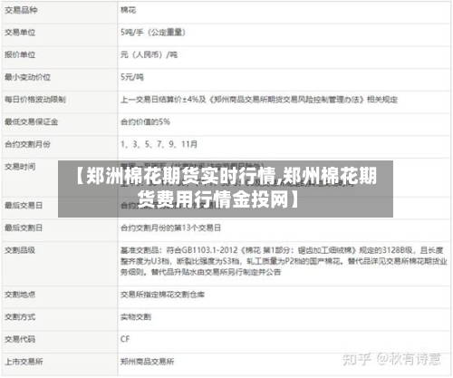【郑洲棉花期货实时行情,郑州棉花期货费用行情金投网】