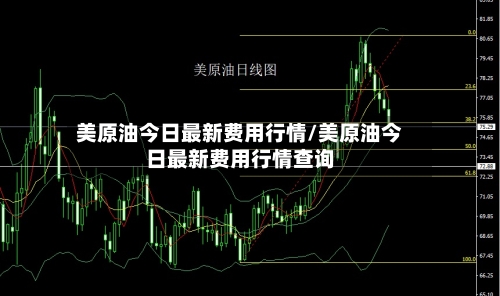 美原油今日最新费用行情/美原油今日最新费用行情查询