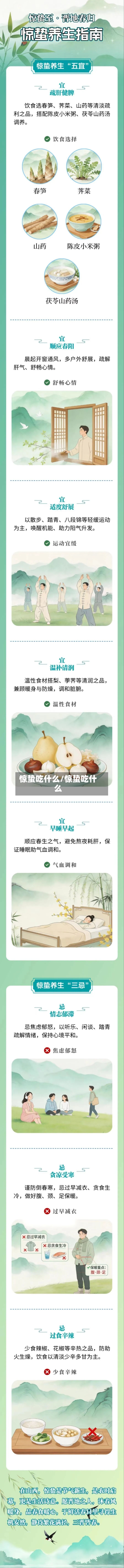 惊蛰吃什么/惊蛰吃什么-第2张图片