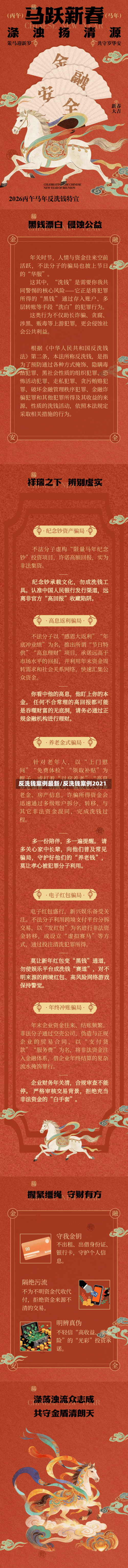 反洗钱案例最新/反洗钱案例2021