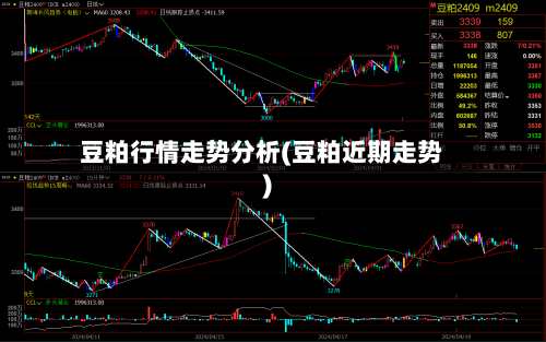 豆粕行情走势分析(豆粕近期走势)-第2张图片