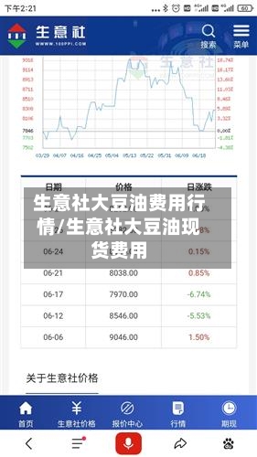 生意社大豆油费用行情/生意社大豆油现货费用