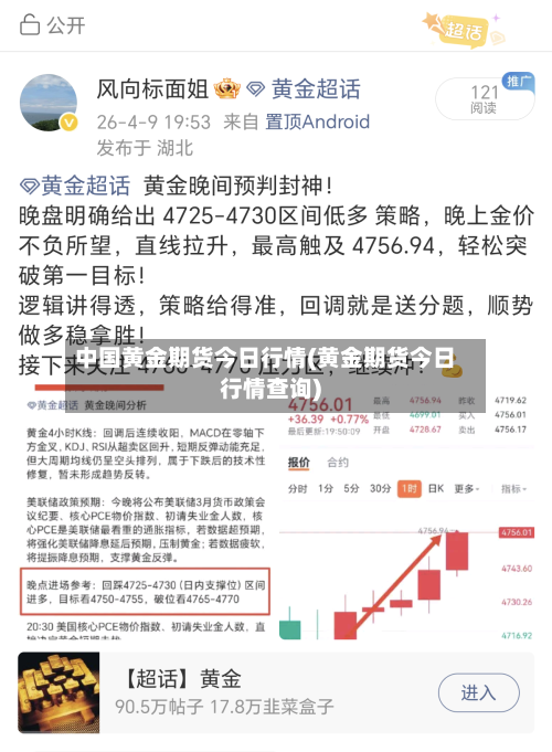 中国黄金期货今日行情(黄金期货今日行情查询)-第2张图片