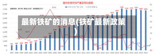 最新铁矿的消息(铁矿最新政策)-第3张图片