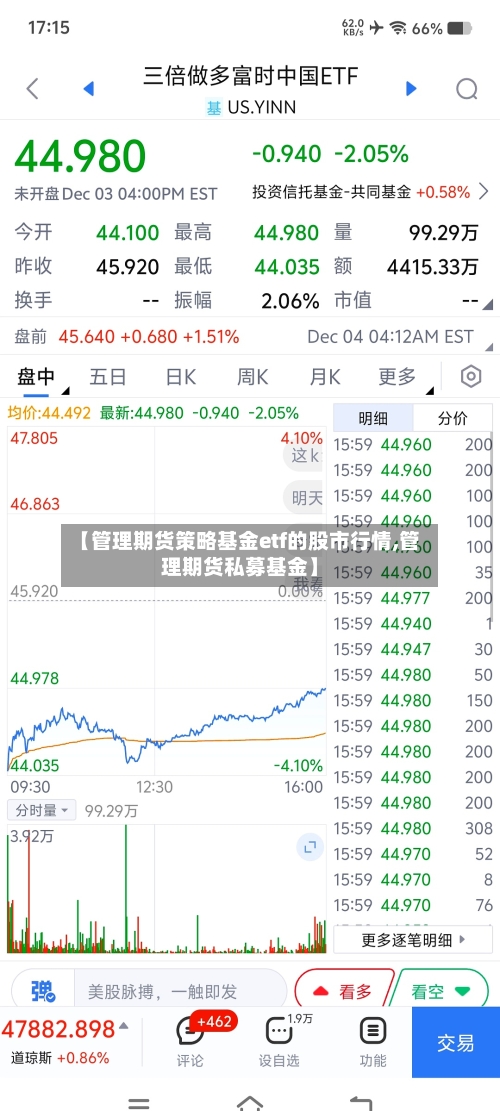【管理期货策略基金etf的股市行情,管理期货私募基金】-第2张图片