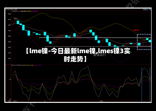 【lme镍-今日最新lme镍,lmes镍3实时走势】-第3张图片