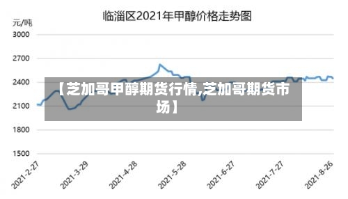 【芝加哥甲醇期货行情,芝加哥期货市场】-第3张图片