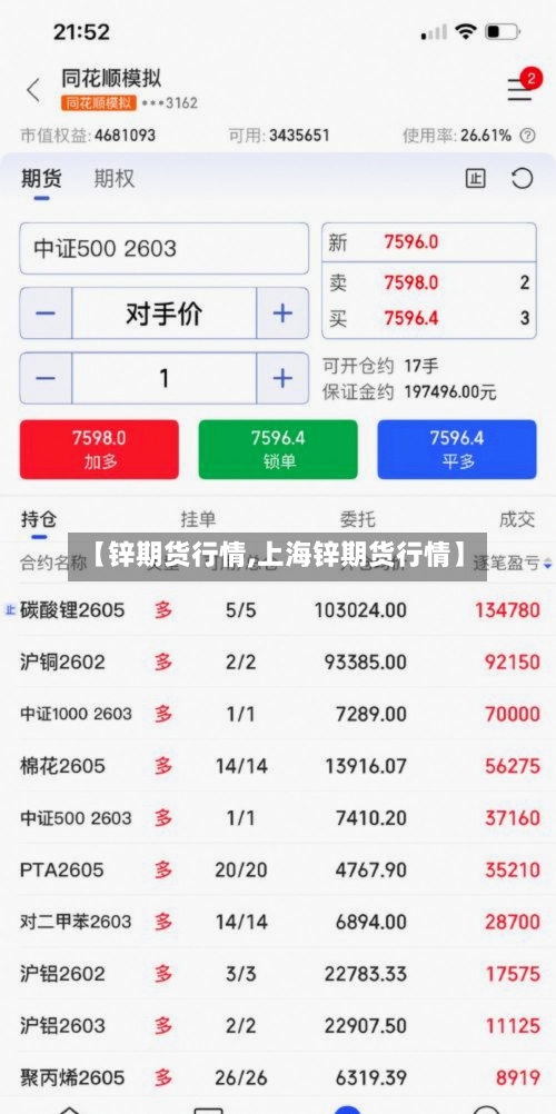 【锌期货行情,上海锌期货行情】