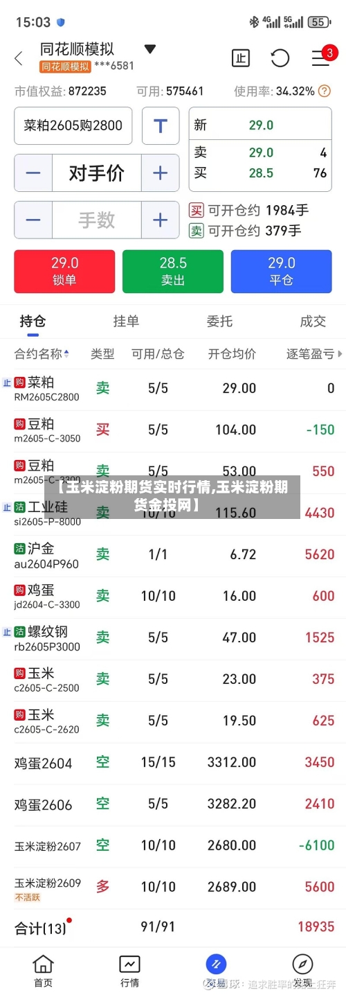 【玉米淀粉期货实时行情,玉米淀粉期货金投网】