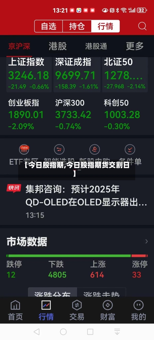 【今日股指期,今日股指期货交割日】-第2张图片
