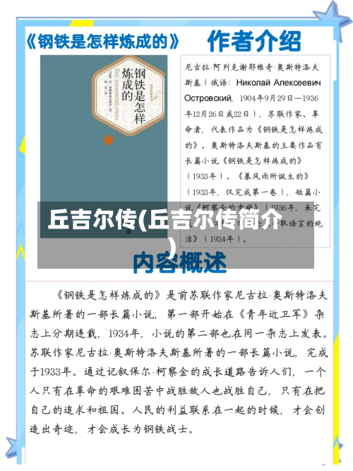 丘吉尔传(丘吉尔传简介)